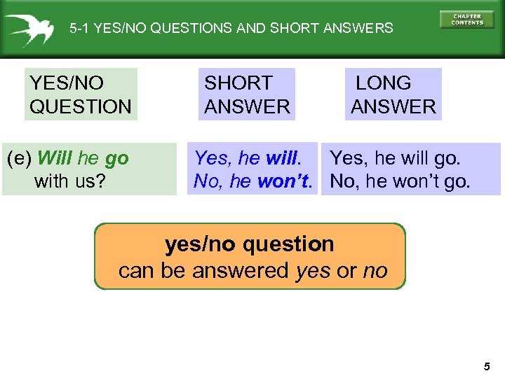 5 -1 YES/NO QUESTIONS AND SHORT ANSWERS YES/NO QUESTION (e) Will he go with