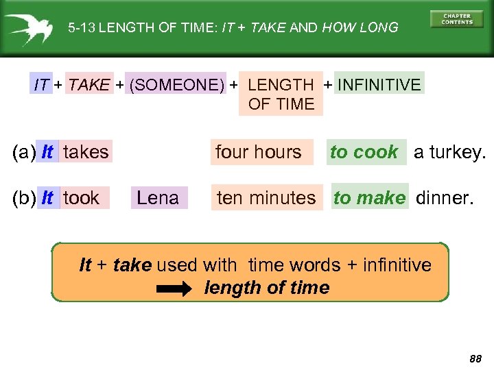 5 -13 LENGTH OF TIME: IT + TAKE AND HOW LONG IT + TAKE