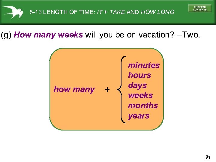 5 -13 LENGTH OF TIME: IT + TAKE AND HOW LONG (g) How many