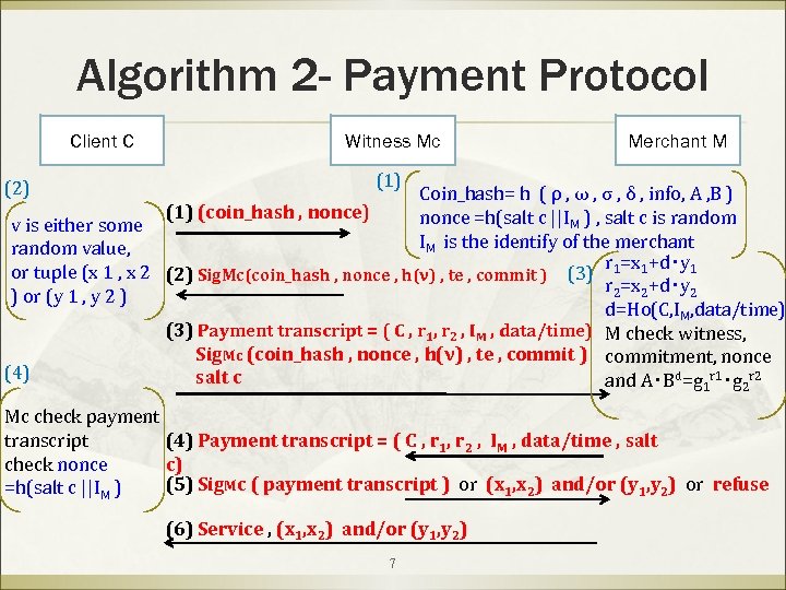 Algorithm 2 - Payment Protocol Client C (2) Witness Mc Merchant M (1) Coin_hash=
