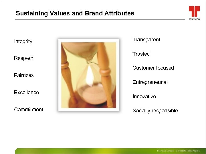 Sustaining Values and Brand Attributes Integrity Respect Transparent Trusted Customer focused Fairness Entrepreneurial Excellence