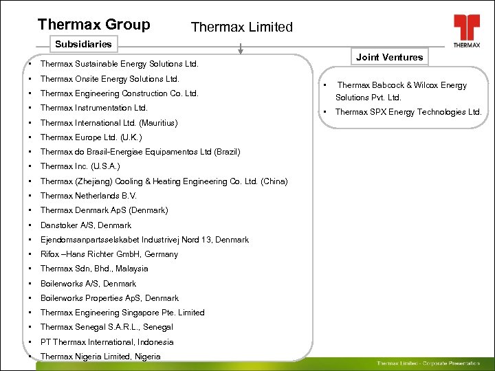 Thermax Group Thermax Limited Subsidiaries • • Thermax Onsite Energy Solutions Ltd. • Thermax