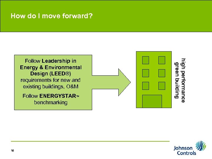 How do I move forward? Follow ENERGYSTAR benchmarking TM high performance green building Follow