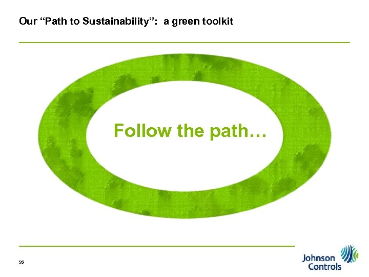 Our “Path to Sustainability”: a green toolkit Follow the path… 22 Pg 22 