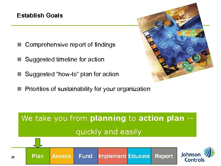 Establish Goals n Comprehensive report of findings n Suggested timeline for action n Suggested