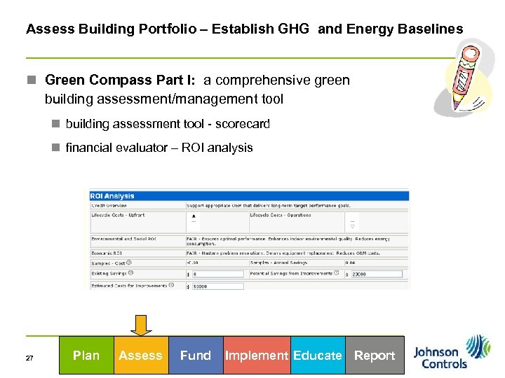 Assess Building Portfolio – Establish GHG and Energy Baselines n Green Compass Part I: