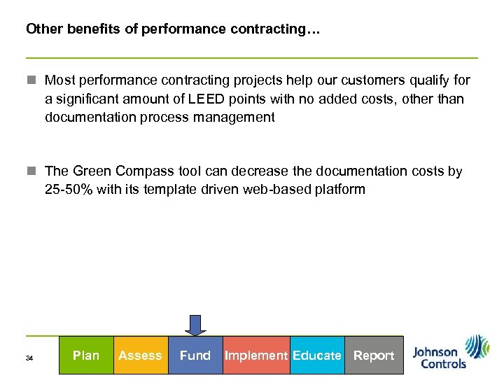 Other benefits of performance contracting… n Most performance contracting projects help our customers qualify