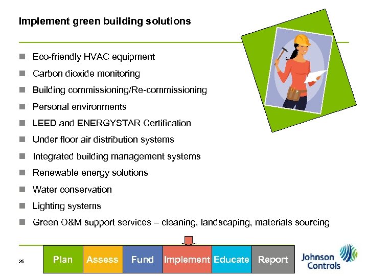 Implement green building solutions n Eco-friendly HVAC equipment n Carbon dioxide monitoring n Building