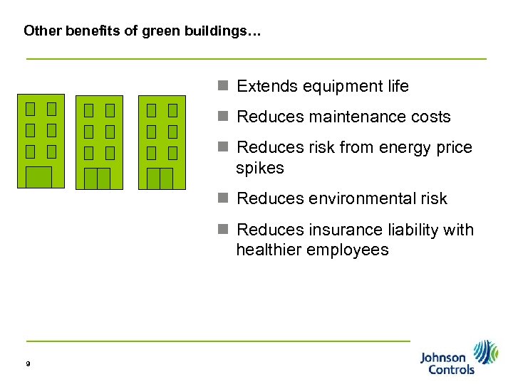 Other benefits of green buildings… n Extends equipment life n Reduces maintenance costs n