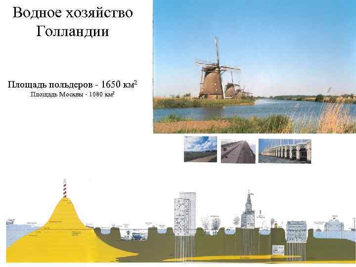 Водное хозяйство Голландии Площадь польдеров - 1650 км 2 Площадь Москвы - 1080 км