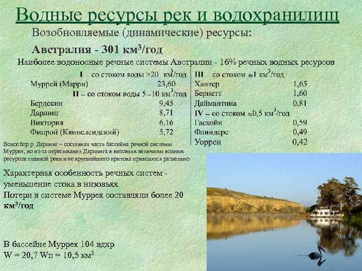 Речная система реки муррей