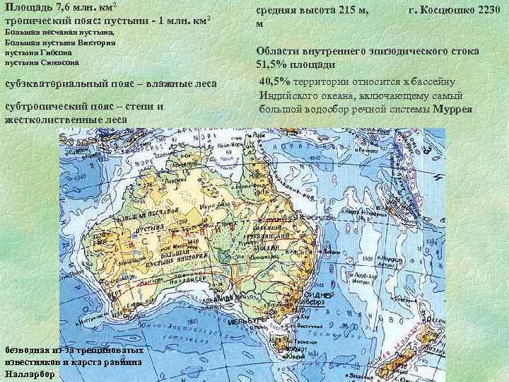 Площадь 7, 6 млн. км 2 тропический пояс: пустыни - 1 млн. км 2