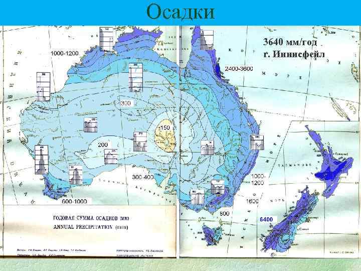 Ресурсы австралии