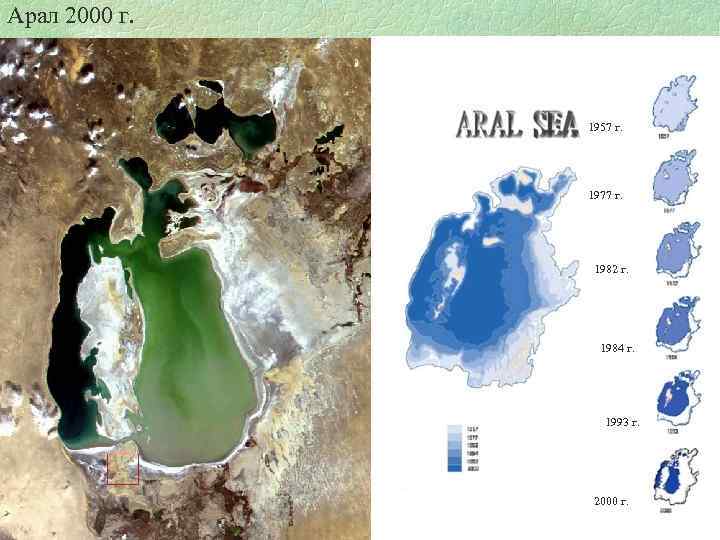 Арал 2000 г. 1957 г. 1977 г. 1982 г. 1984 г. 1993 г. 2000