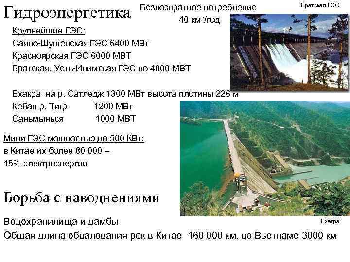 Гидроэнергетика Безвозвратное потребление 40 км 3/год Братская ГЭС Крупнейшие ГЭС: Саяно-Шушенская ГЭС 6400 МВт