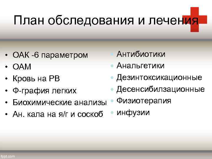 План обследования и лечения • • • ОАК -6 параметром ОАМ Кровь на РВ