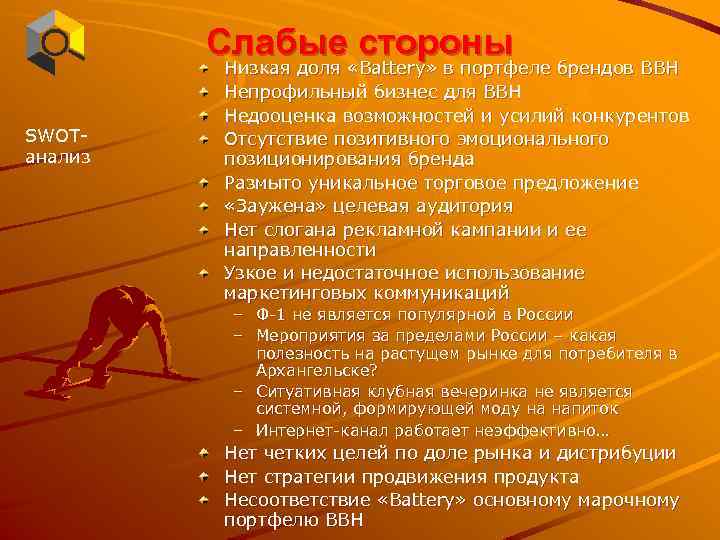 Слабые стороны SWOTанализ Низкая доля «Battery» в портфеле брендов ВВН Непрофильный бизнес для ВВН