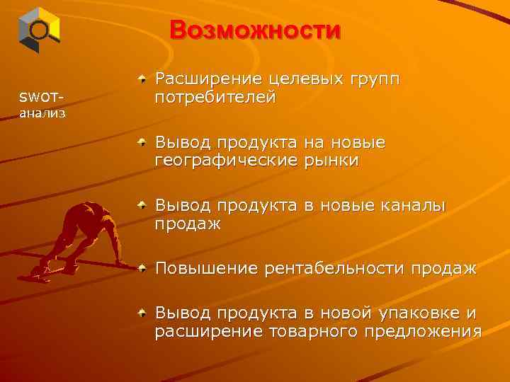 Возможности SWOTанализ Расширение целевых групп потребителей Вывод продукта на новые географические рынки Вывод продукта
