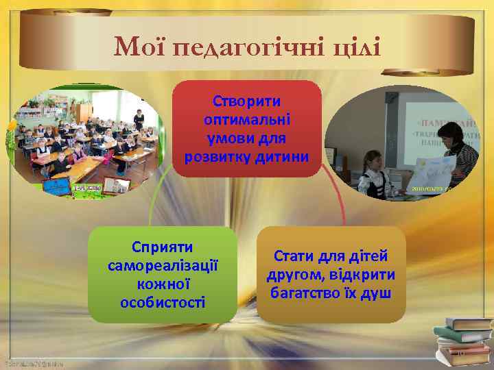 Мої педагогічні цілі Створити оптимальні умови для розвитку дитини Сприяти самореалізації кожної особистості Стати