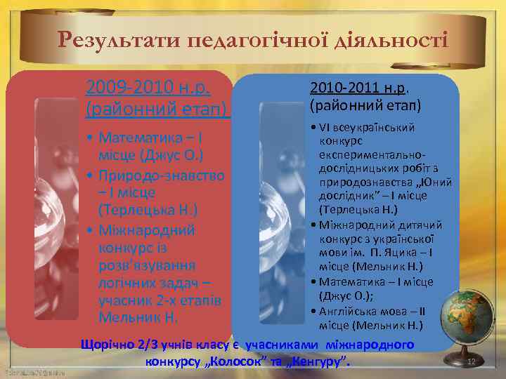 Результати педагогічної діяльності 2009 -2010 н. р. (районний етап) • Математика – І місце