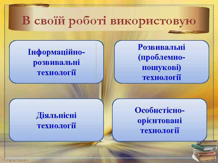 В своїй роботі використовую Інформаційнорозвивальні технології Розвивальні (проблемнопошукові) технології Діяльнісні технології Особистісноорієнтовані технології 16