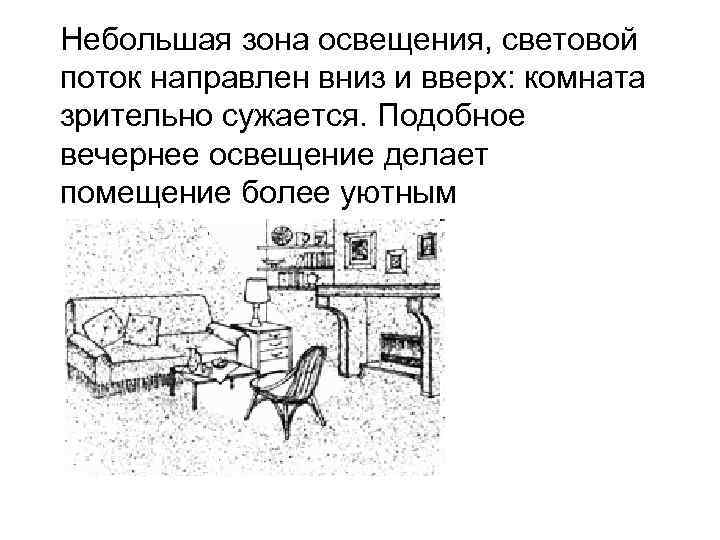 Небольшая зона освещения, световой поток направлен вниз и вверх: комната зрительно сужается. Подобное вечернее