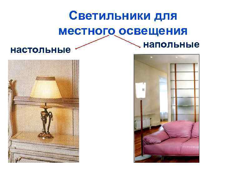 Светильники для местного освещения настольные напольные 