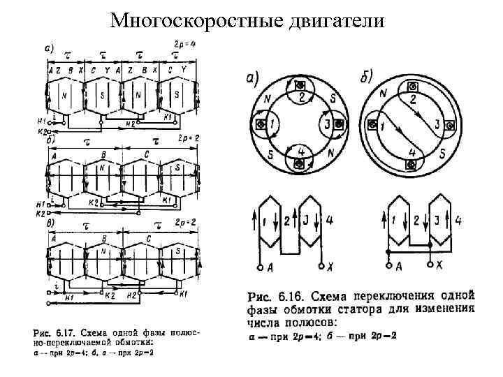 Многоскоростные двигатели 