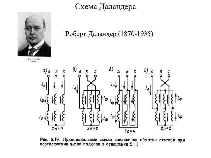 Схема Даландера Роберт Даландер (1870 -1935) 