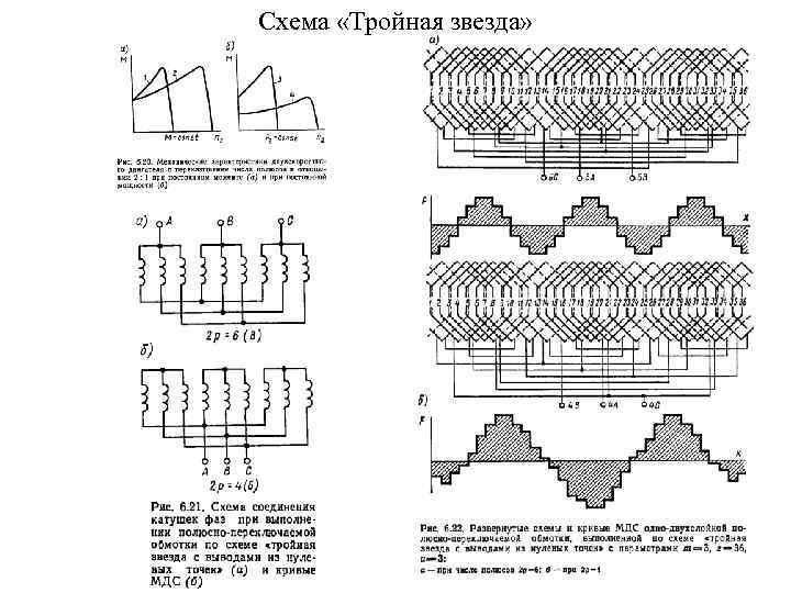 Схема «Тройная звезда» 