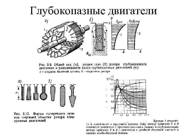 Глубокопазные двигатели 