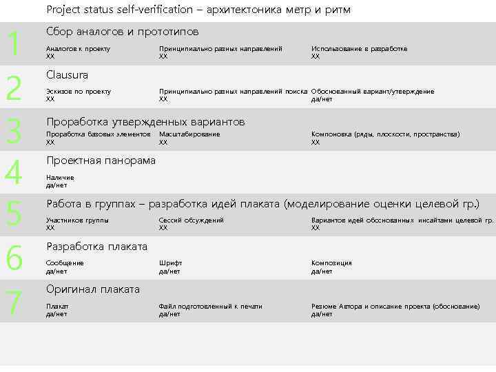 Project status self-verification – архитектоника метр и ритм 1 2 3 4 5 6