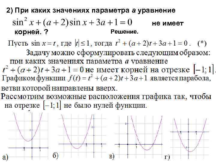 Найти положительные значения параметра