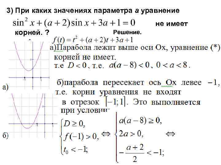 3) При каких значениях параметра а уравнение не имеет корней. ? Решение. 