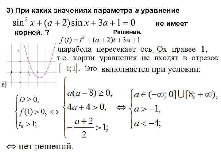 Наименьшее значение параметра