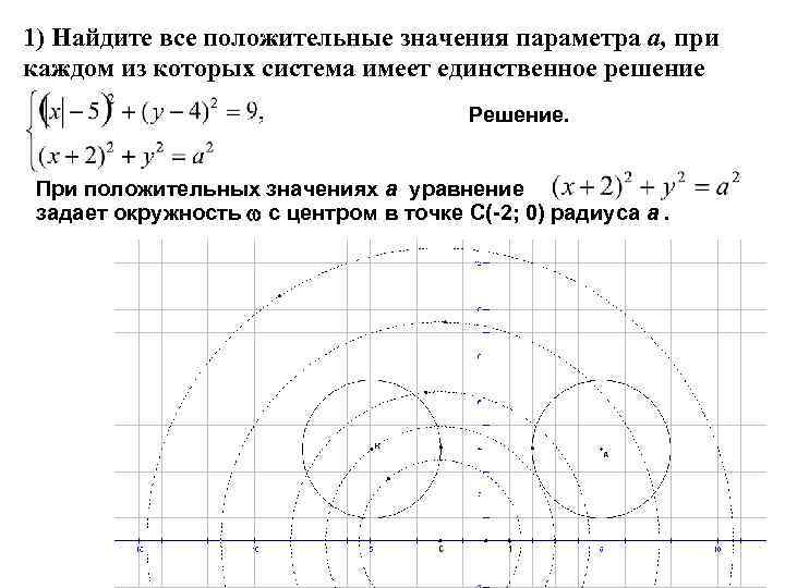 Найдите все значения при которых система. Найдите все значения а при каждом из которых система уравнений имеет. Найдите все значения а, при каждом из которых система. Найдите все неположительные значения параметра а. Найдите все значения параметра а при каждом из которых система.