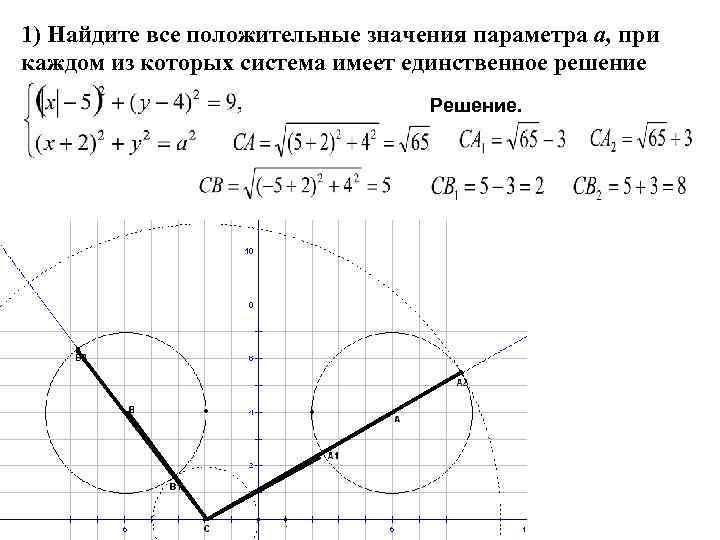 Найдите все значения при которых система