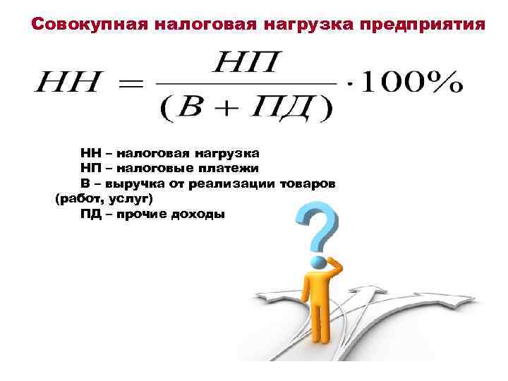 Совокупная налоговая нагрузка предприятия НН – налоговая нагрузка НП – налоговые платежи В –