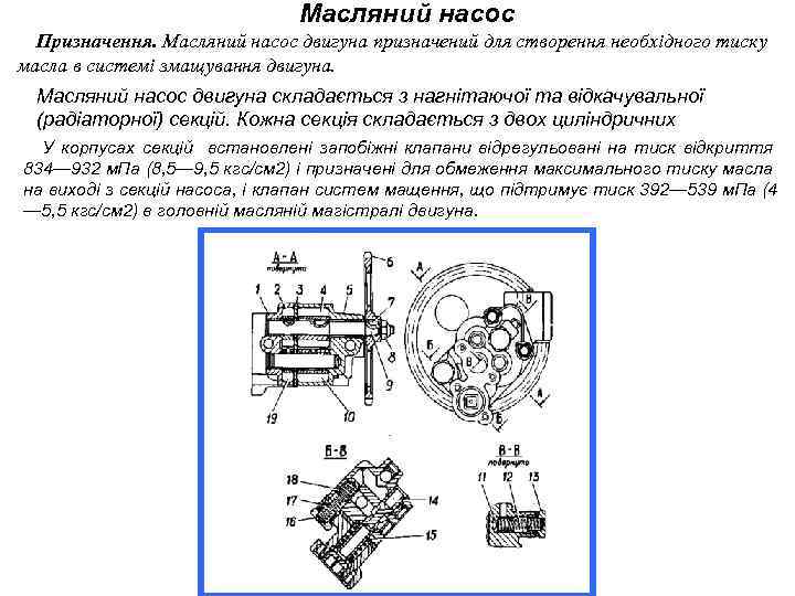 Масляний насос Призначення. Масляний насос двигуна призначений для створення необхідного тиску масла в системі