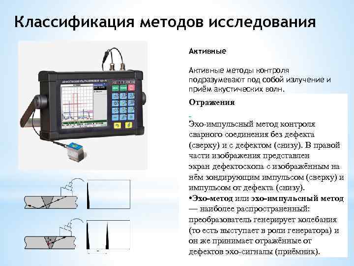 Классификация методов исследования Активные методы контроля подразумевают под собой излучение и приём акустических волн.