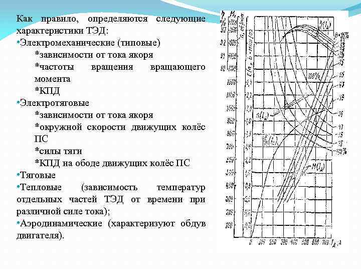 Как правило, определяются следующие характеристики ТЭД: • Электромеханические (типовые) *зависимости от тока якоря *частоты