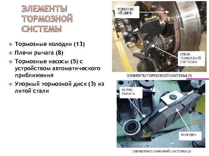  Тормозные колодки (13) Плечи рычага (8) Тормозные насосы (5) с устройством автоматического приближения