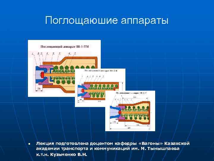 Поглощаюшие аппараты n Лекция подготовлена доцентом кафедры «Вагоны» Казахской академии транспорта и коммуникаций им.