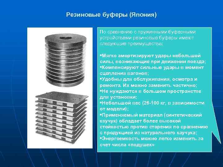 Резиновые буферы (Япония) По сравнению с пружинными буферными устройствами резиновые буферы имеют следующие преимущества: