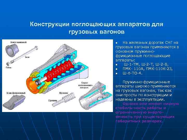 Конструкции поглощающих аппаратов для грузовых вагонов На железных дорогах СНГ на грузовых вагонах применяются