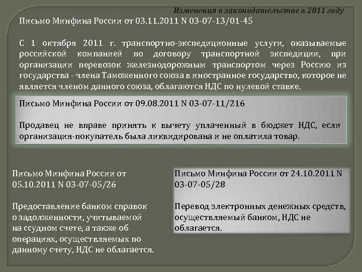 Изменения в законодательстве в 2011 году Письмо Минфина России от 03. 11. 2011 N
