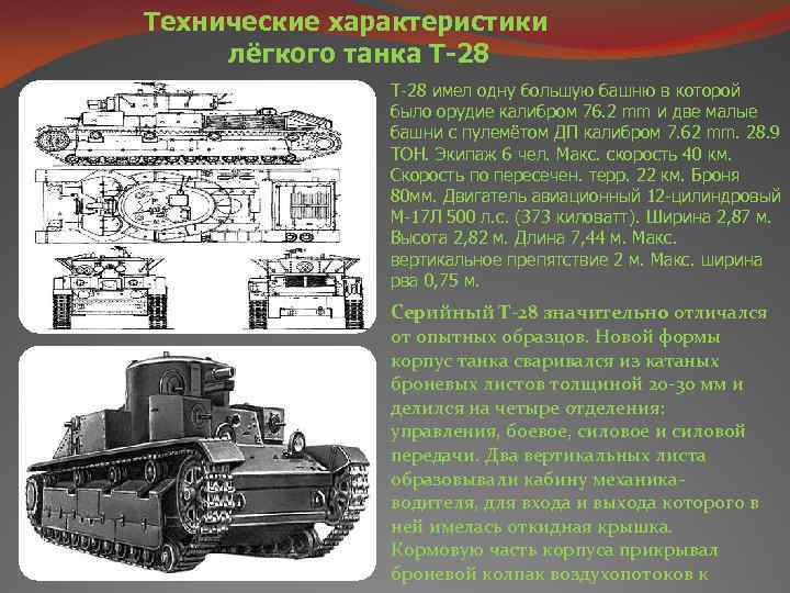 Технические характеристики лёгкого танка Т-28 имел одну большую башню в которой было орудие калибром