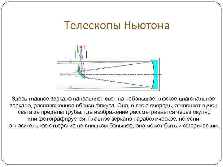 Телескопы Ньютона Здесь главное зеркало направляет свет на небольшое плоское диагональное зеркало, расположенное вблизи