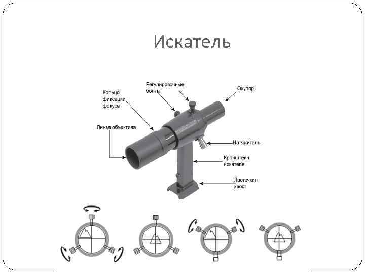 Искатель 