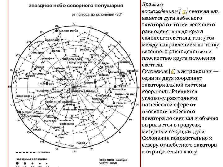 Склонение звезды. Точки весеннего и осеннего равноденствия на карте звездного неба. Точка весеннего равноденствия на карте звездного неба. Точка весеннего равноденствия на карте звездного неба координаты. Точка весеннего равноденствия на подвижной карте звездного неба.